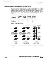 Preview for 163 page of Cisco Catalyst 2900 Series XL Software Manual