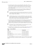 Preview for 218 page of Cisco Catalyst 2900 Series XL Software Manual