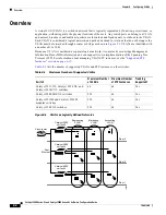 Preview for 224 page of Cisco Catalyst 2900 Series XL Software Manual