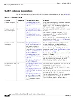 Preview for 228 page of Cisco Catalyst 2900 Series XL Software Manual