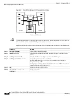 Preview for 230 page of Cisco Catalyst 2900 Series XL Software Manual