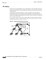 Preview for 234 page of Cisco Catalyst 2900 Series XL Software Manual