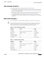 Preview for 243 page of Cisco Catalyst 2900 Series XL Software Manual