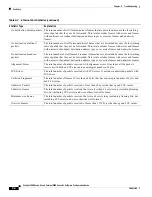 Preview for 270 page of Cisco Catalyst 2900 Series XL Software Manual