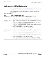 Preview for 275 page of Cisco Catalyst 2900 Series XL Software Manual