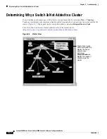 Preview for 280 page of Cisco Catalyst 2900 Series XL Software Manual