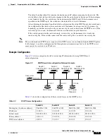 Предварительный просмотр 67 страницы Cisco Catalyst 2928 Software Configuration Manual