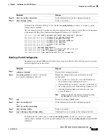 Предварительный просмотр 91 страницы Cisco Catalyst 2928 Software Configuration Manual