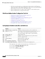Предварительный просмотр 224 страницы Cisco Catalyst 2928 Software Configuration Manual
