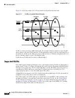 Предварительный просмотр 270 страницы Cisco Catalyst 2928 Software Configuration Manual