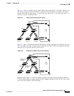 Предварительный просмотр 301 страницы Cisco Catalyst 2928 Software Configuration Manual