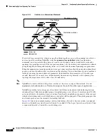 Предварительный просмотр 368 страницы Cisco Catalyst 2928 Software Configuration Manual