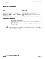 Предварительный просмотр 480 страницы Cisco Catalyst 2928 Software Configuration Manual