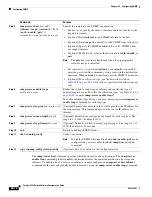 Предварительный просмотр 530 страницы Cisco Catalyst 2928 Software Configuration Manual