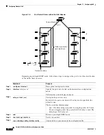 Предварительный просмотр 566 страницы Cisco Catalyst 2928 Software Configuration Manual