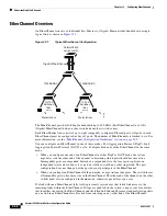 Предварительный просмотр 576 страницы Cisco Catalyst 2928 Software Configuration Manual