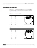 Preview for 202 page of Cisco Catalyst 2955 Series Hardware Installation Manual