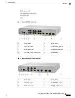 Предварительный просмотр 13 страницы Cisco Catalyst 2960-CX User Manual