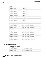 Предварительный просмотр 66 страницы Cisco Catalyst 2960-CX User Manual