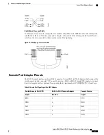 Предварительный просмотр 73 страницы Cisco Catalyst 2960-CX User Manual