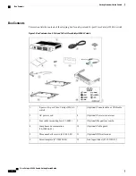 Preview for 2 page of Cisco Catalyst 2960-L Getting Started Manual