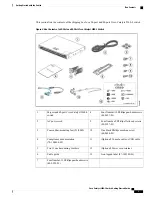 Preview for 3 page of Cisco Catalyst 2960-L Getting Started Manual