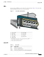 Предварительный просмотр 19 страницы Cisco Catalyst 2960-S Series Hardware Installation Manual