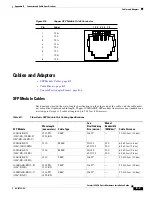 Предварительный просмотр 75 страницы Cisco Catalyst 2960-S Series Hardware Installation Manual