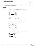 Предварительный просмотр 77 страницы Cisco Catalyst 2960-S Series Hardware Installation Manual