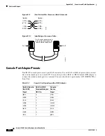 Предварительный просмотр 78 страницы Cisco Catalyst 2960-S Series Hardware Installation Manual