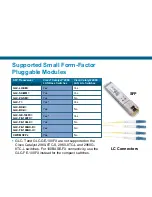 Preview for 5 page of Cisco Catalyst 2960 Series Brochure