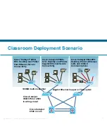 Preview for 13 page of Cisco Catalyst 2960 Series Brochure