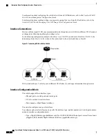 Предварительный просмотр 102 страницы Cisco Catalyst 2960 Series Configuration Manual