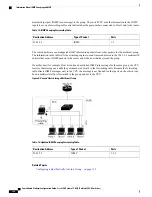 Предварительный просмотр 202 страницы Cisco Catalyst 2960 Series Configuration Manual