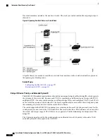 Предварительный просмотр 296 страницы Cisco Catalyst 2960 Series Configuration Manual