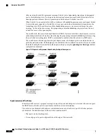 Предварительный просмотр 336 страницы Cisco Catalyst 2960 Series Configuration Manual