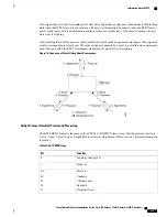 Предварительный просмотр 337 страницы Cisco Catalyst 2960 Series Configuration Manual