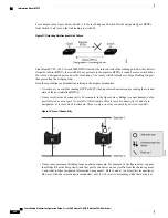 Предварительный просмотр 342 страницы Cisco Catalyst 2960 Series Configuration Manual