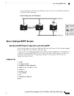 Предварительный просмотр 343 страницы Cisco Catalyst 2960 Series Configuration Manual