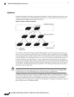 Предварительный просмотр 372 страницы Cisco Catalyst 2960 Series Configuration Manual