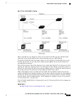 Предварительный просмотр 375 страницы Cisco Catalyst 2960 Series Configuration Manual