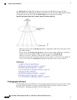 Предварительный просмотр 410 страницы Cisco Catalyst 2960 Series Configuration Manual