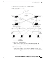 Предварительный просмотр 449 страницы Cisco Catalyst 2960 Series Configuration Manual