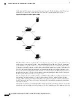 Предварительный просмотр 460 страницы Cisco Catalyst 2960 Series Configuration Manual