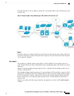 Предварительный просмотр 601 страницы Cisco Catalyst 2960 Series Configuration Manual