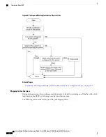 Предварительный просмотр 634 страницы Cisco Catalyst 2960 Series Configuration Manual