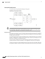 Предварительный просмотр 636 страницы Cisco Catalyst 2960 Series Configuration Manual