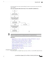 Предварительный просмотр 639 страницы Cisco Catalyst 2960 Series Configuration Manual