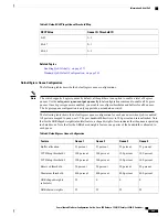 Предварительный просмотр 647 страницы Cisco Catalyst 2960 Series Configuration Manual