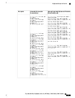 Предварительный просмотр 739 страницы Cisco Catalyst 2960 Series Configuration Manual